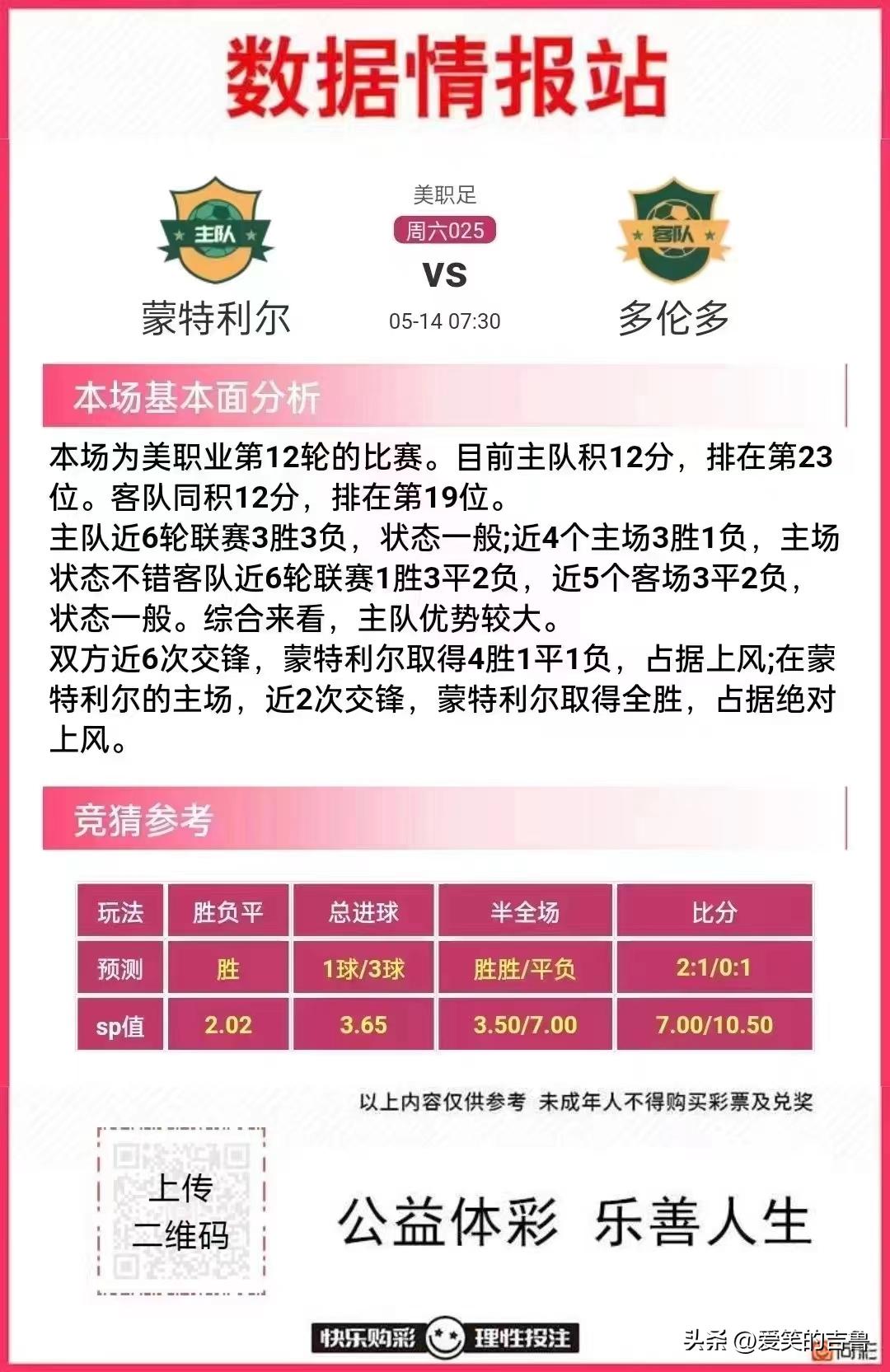 今日竞彩足球推荐预测最新分析,今日竞彩足球半全场预测推荐