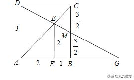 2023安徽省中考数学,安徽省中考数学2023试卷完整