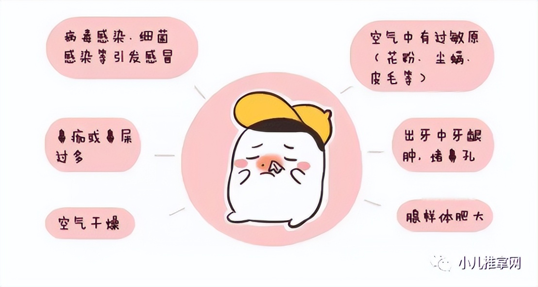 快速缓解鼻塞的小儿推拿,小儿鼻塞怎么办小儿推拿