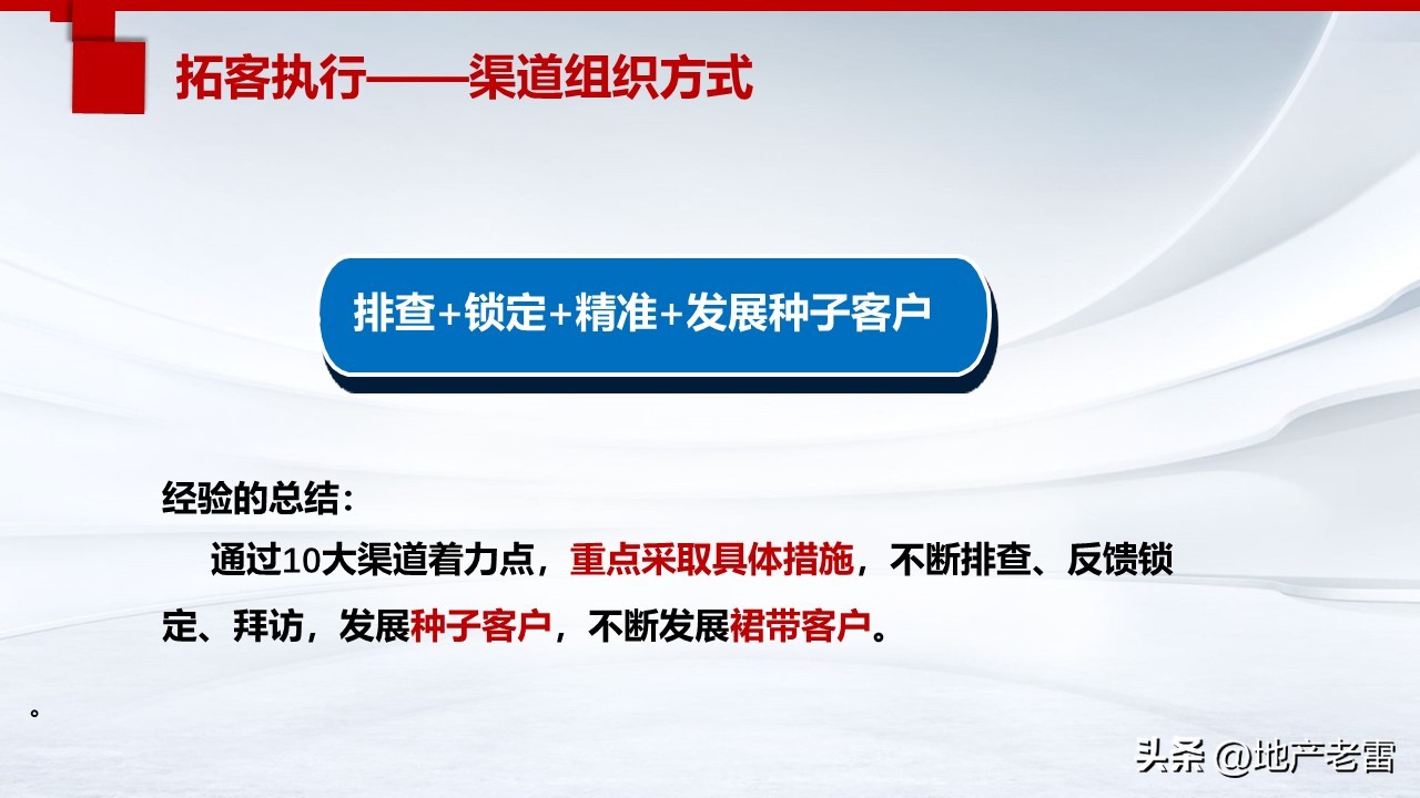 三线城市房地产营销推广手段,房地产营销推广策略与拓客的思考