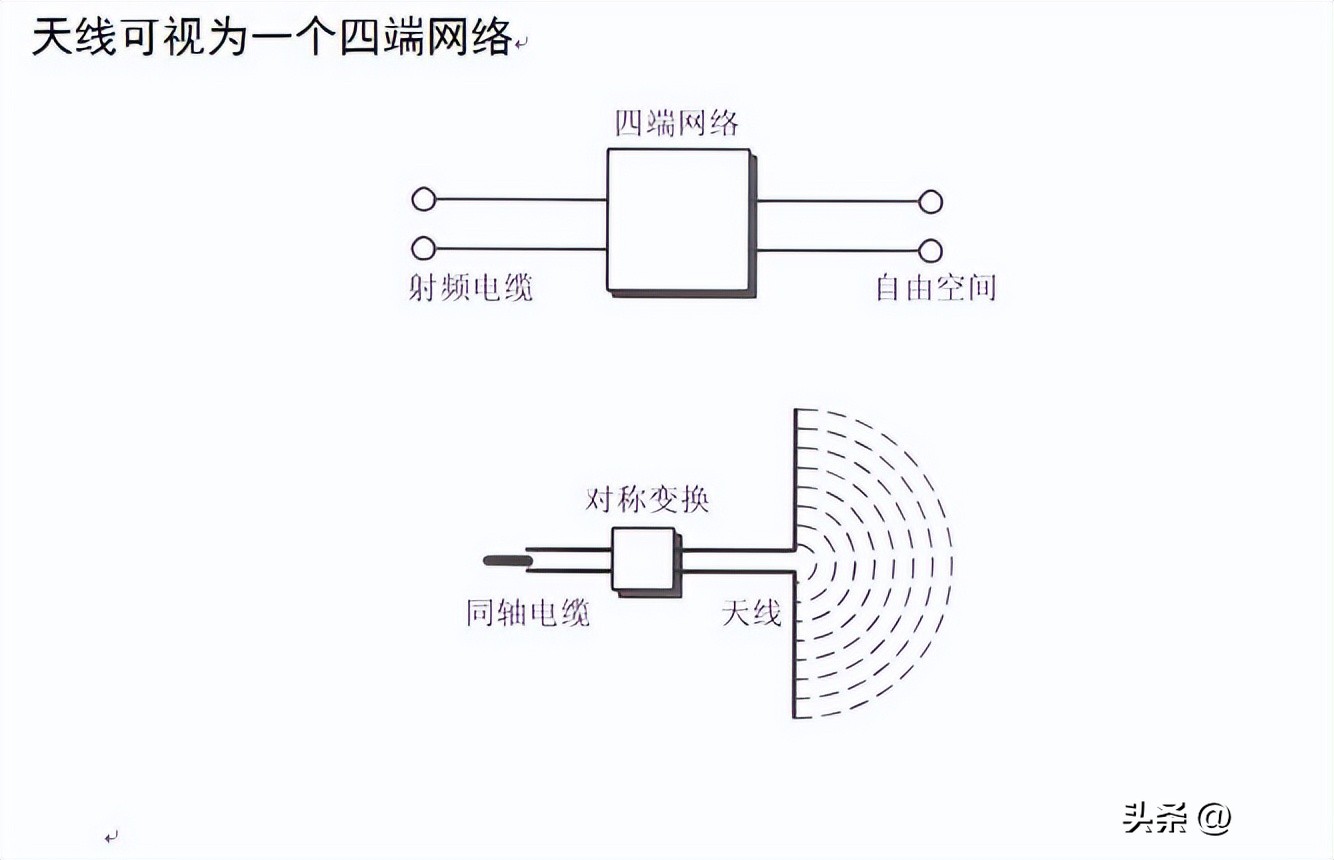 基站防雷接地模块,基站天线避雷