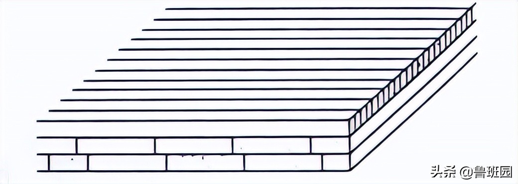 竹材家具的特点,竹集成材