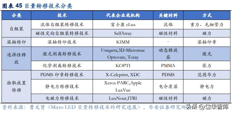 激光加工设备行业发展趋势,激光切割机行业龙头企业