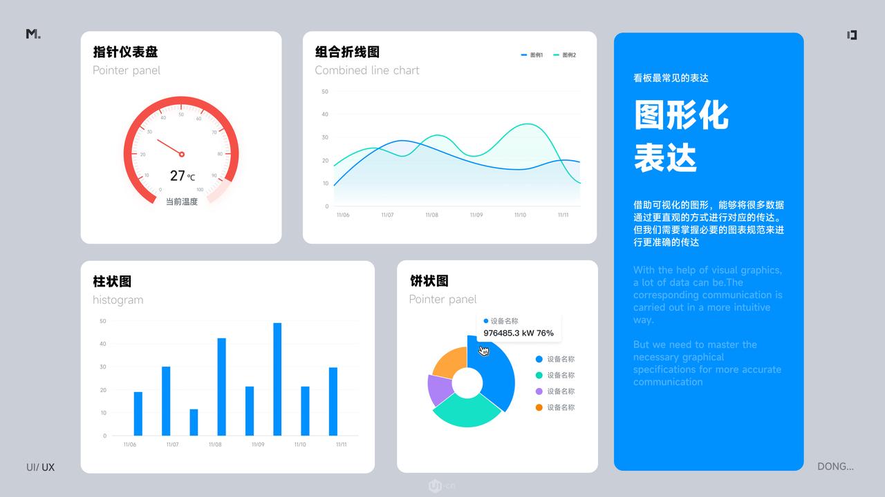看板设计图片,看板设计免费