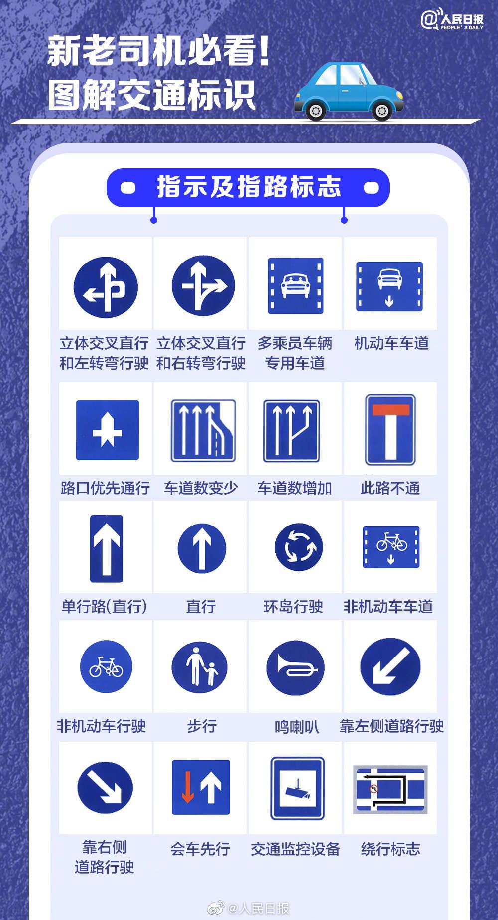 转发了解超全交通违法行为记分表,交通违法行为记分速记