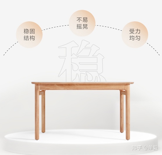 实木木材怎么选,实木橡木如何选择