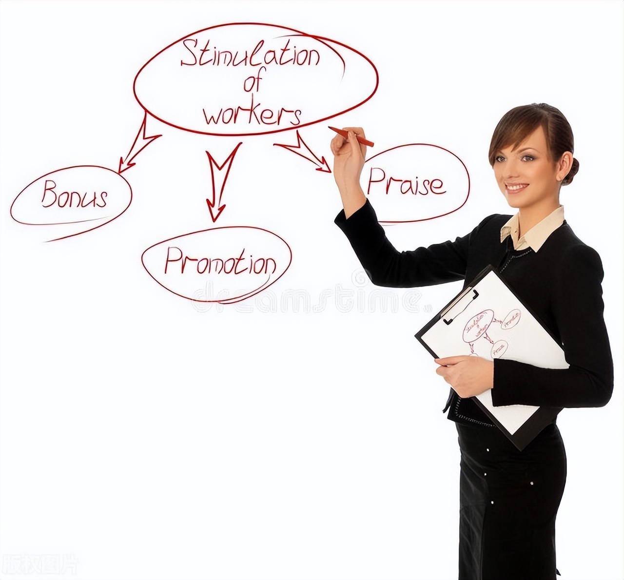 什么是软文营销写作推广,软文推广软文营销的区别