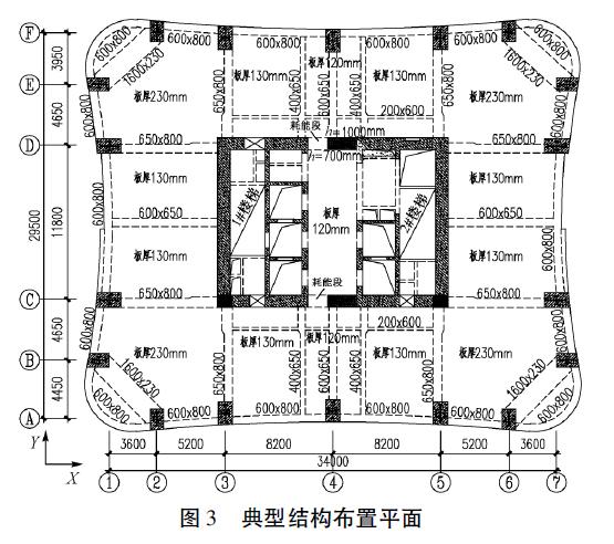 超高层住宅设计结构,超高层建筑的结构体系