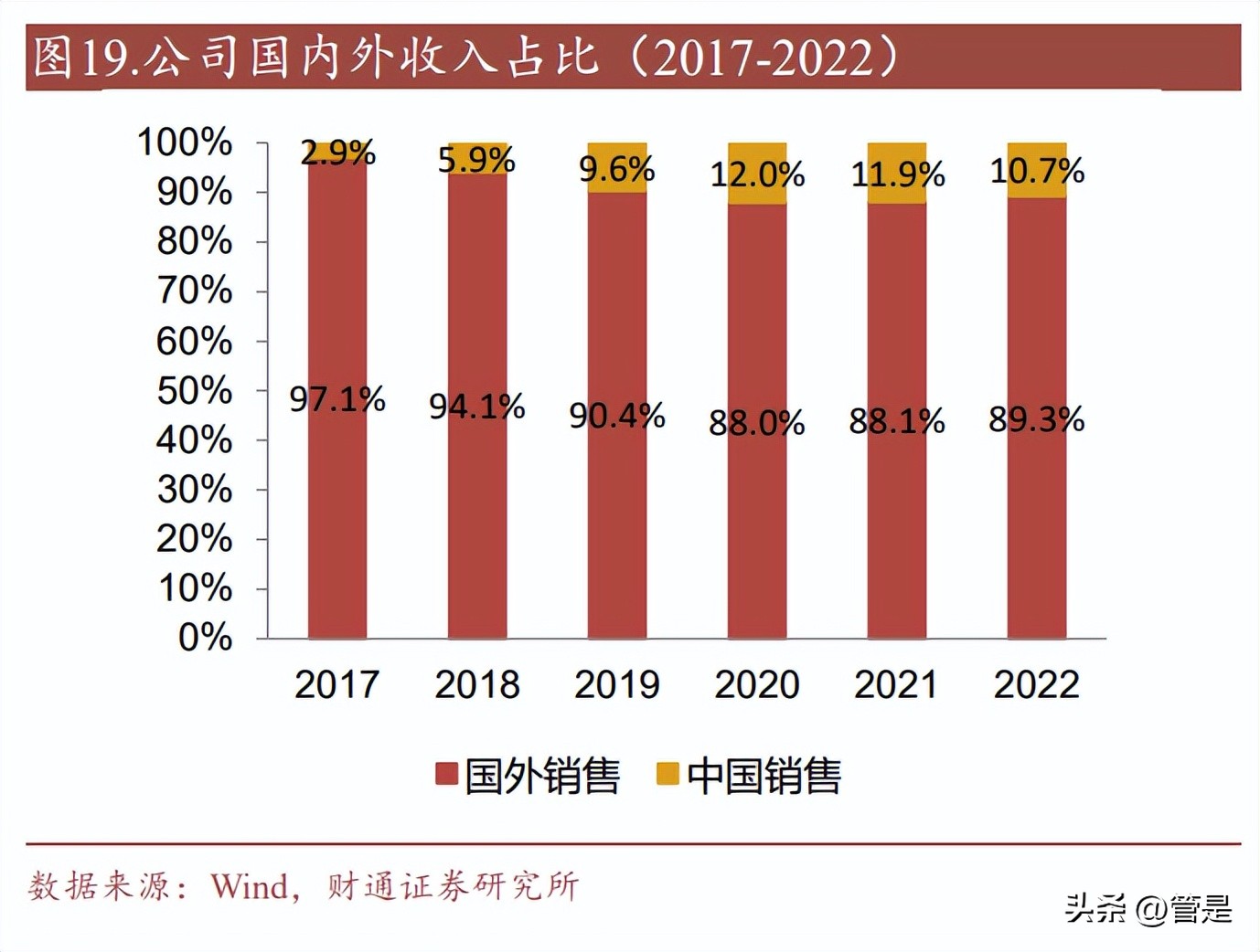 万兴科技升级数字创意产品,万兴科技数字人