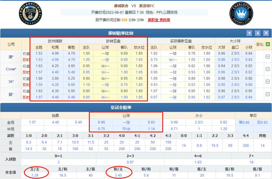 今日竞彩推荐美职足,今日竞彩推荐哥德堡