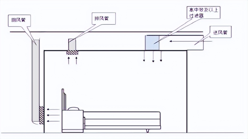 icu设计,icu平面设计前十排名