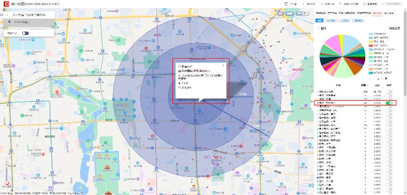 去一个城市开奶茶店怎么定位选址,奶茶店总部给选址有什么套路吗