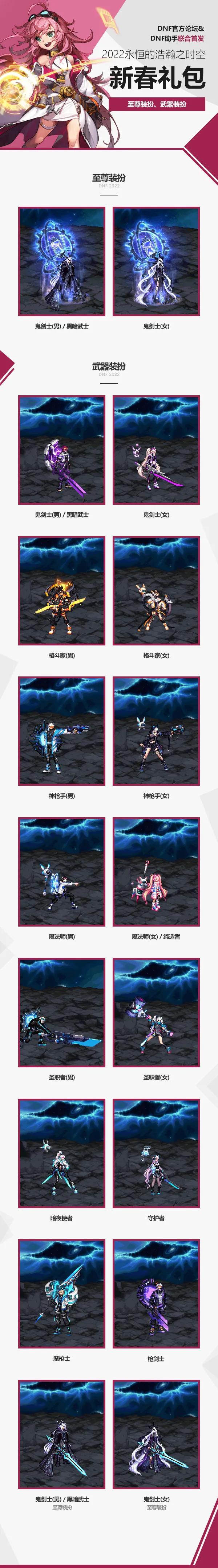 dnf2022年春节套多少钱,dnf2022年耕耘礼包