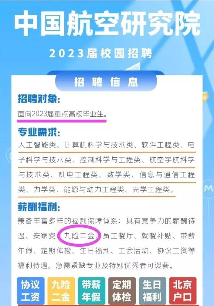 中国航空科技集团2024校招,中国航空研究院教育类招聘