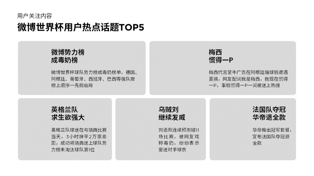 c罗世界杯超清大图,世界杯c罗高清大图