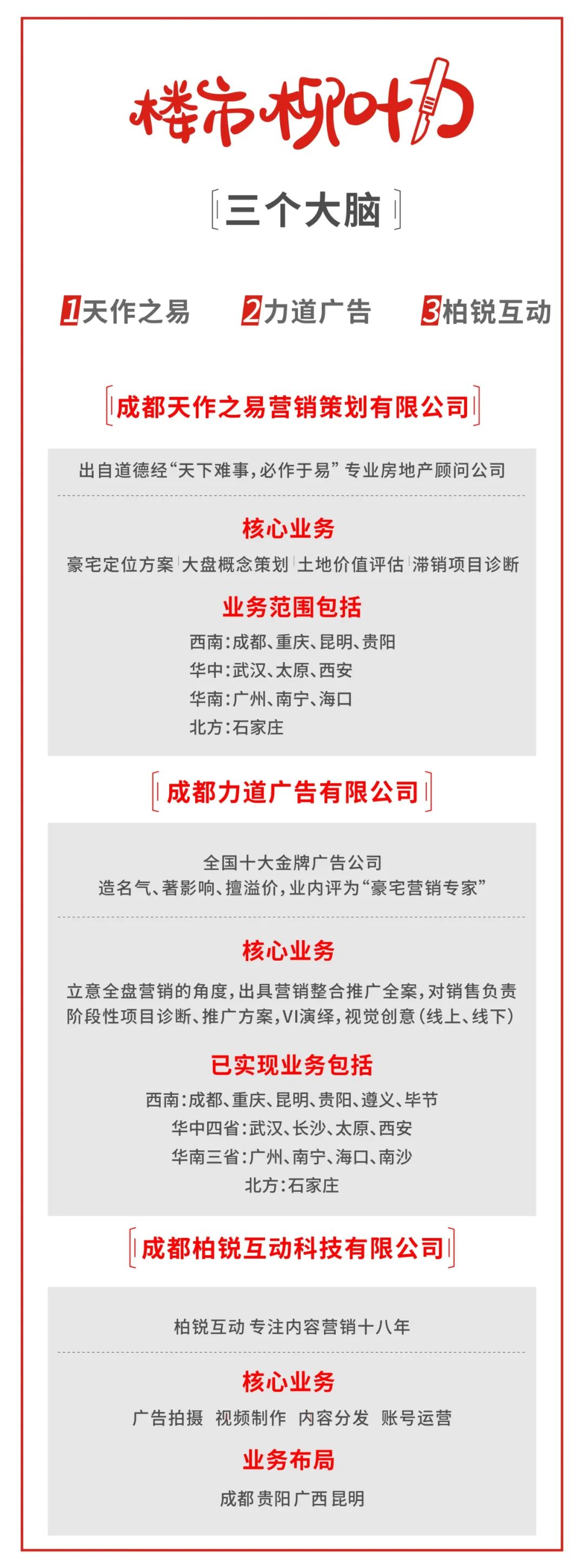 当下房地产利润率一般是多少,房地产开发商利润率到底有多少