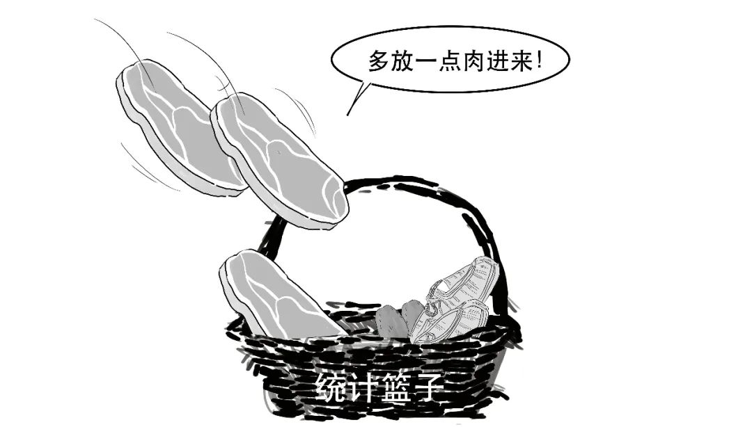 美国通胀cpi公布时间,美国cpi通胀3.2是什么概念