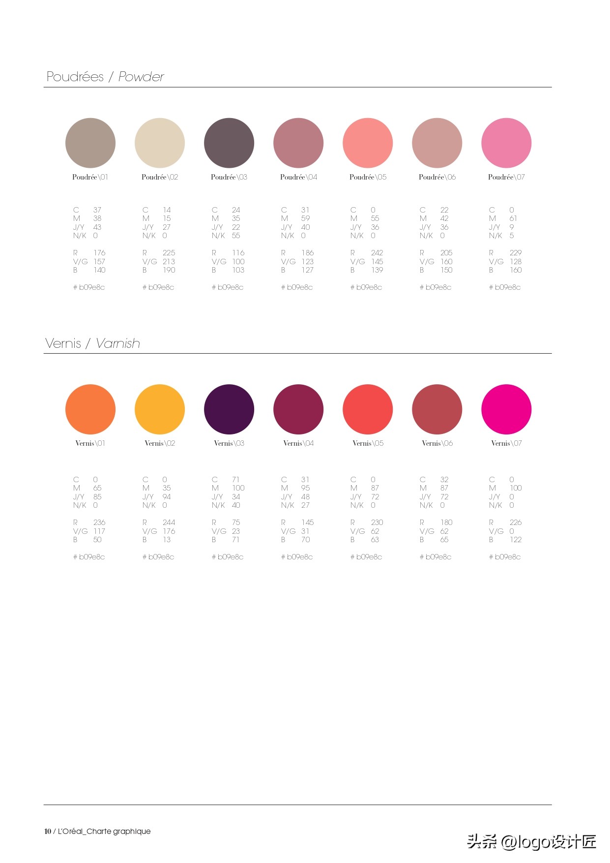 loreal欧莱雅护肤步骤,loreal欧莱雅是什么档次