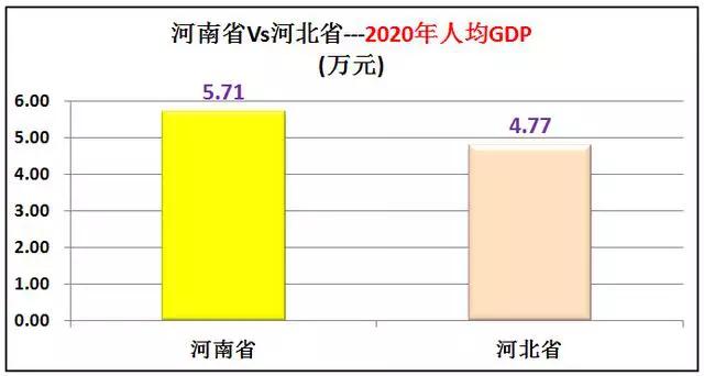 河北综合实力和河南综合实力,河北和河南哪个实力更强