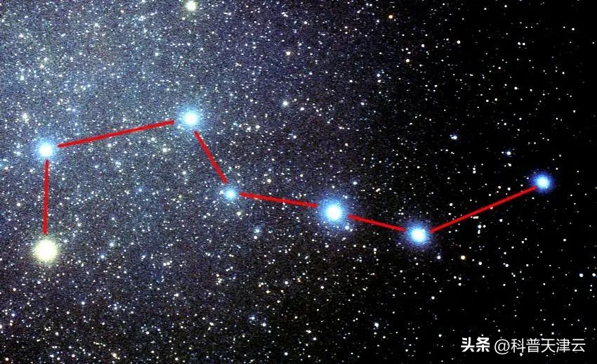 天文学十二大星座介绍,天文星座知识小科普