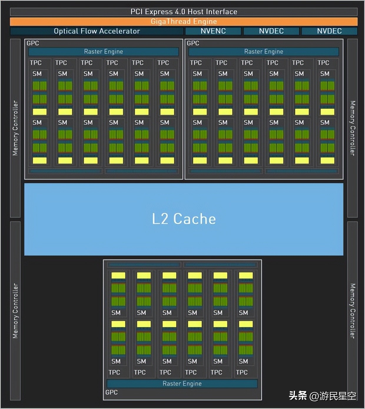 igame4060ti,igame4060ti16g