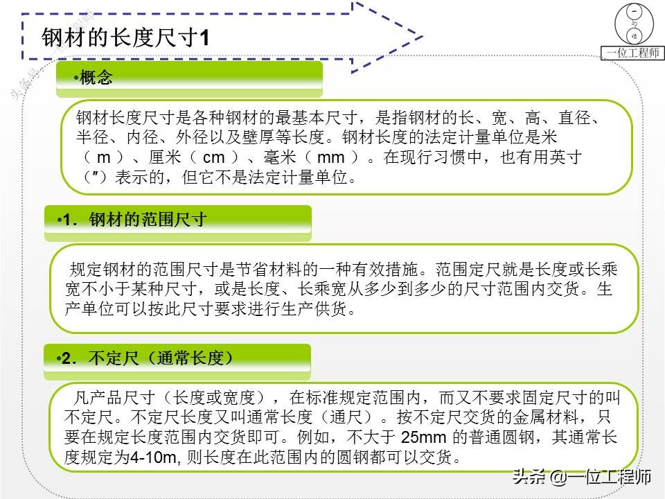 钢分类,钢分类及品种大全
