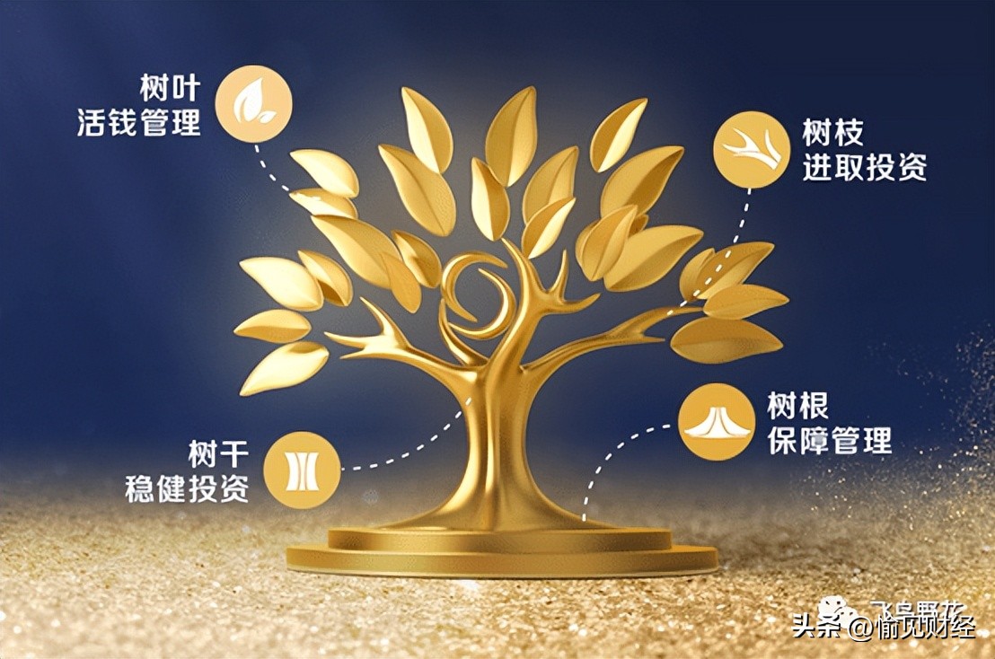 润物细无声:被“金葵花理财”悄然改变的财富生活