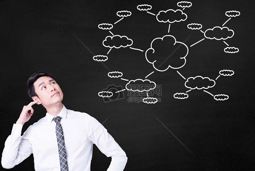 创业的战略策划应该怎么写,创业计划战略方案