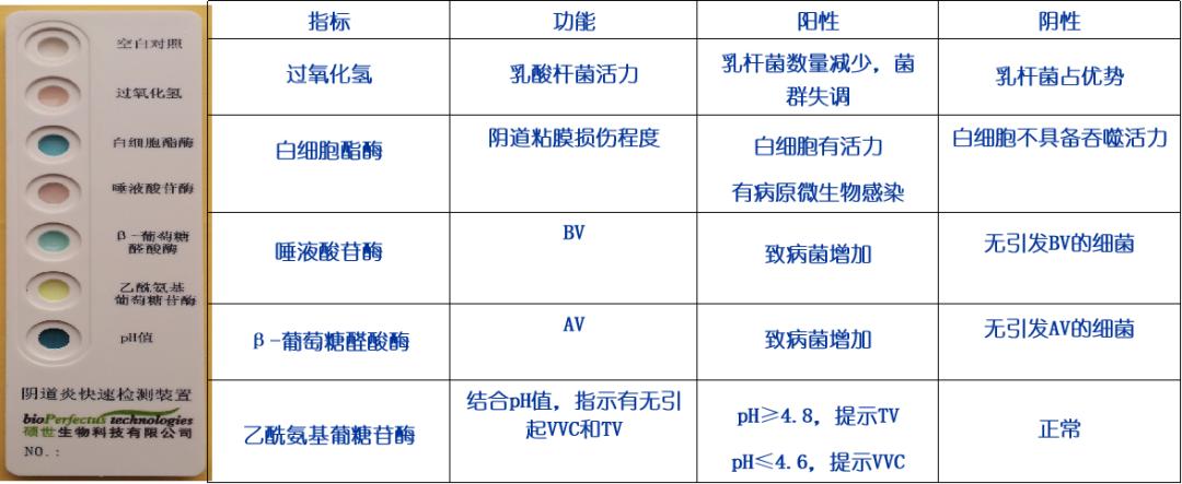 派特灵生物,派特灵生物讲解