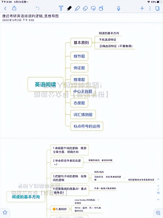 24考研|南京信息工程大学MPAcc会计专硕上岸经验分享