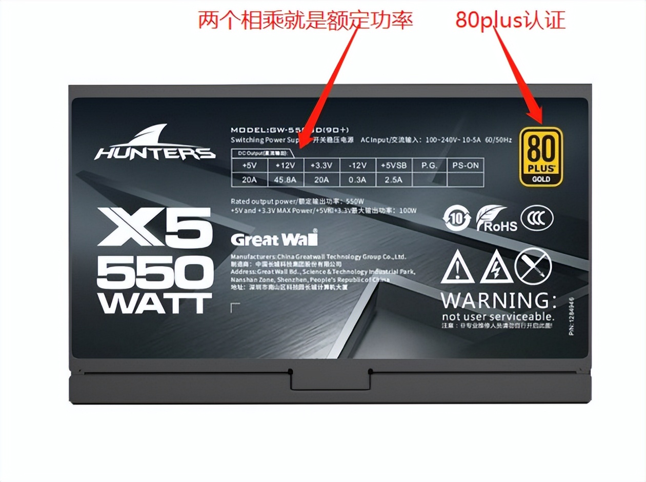 电脑组装电源线路教程,自己组装台式电脑电源风扇朝向