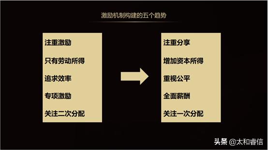 太和顾问咨询,太和顾问是做什么的