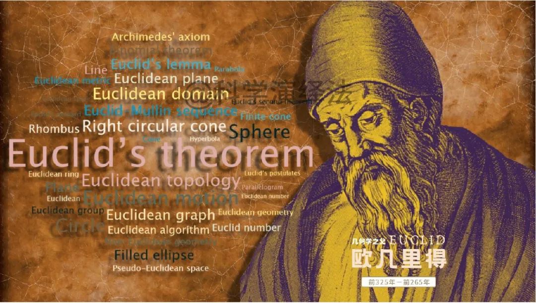 几何对现实生活的作用,几何在生活中的重要性