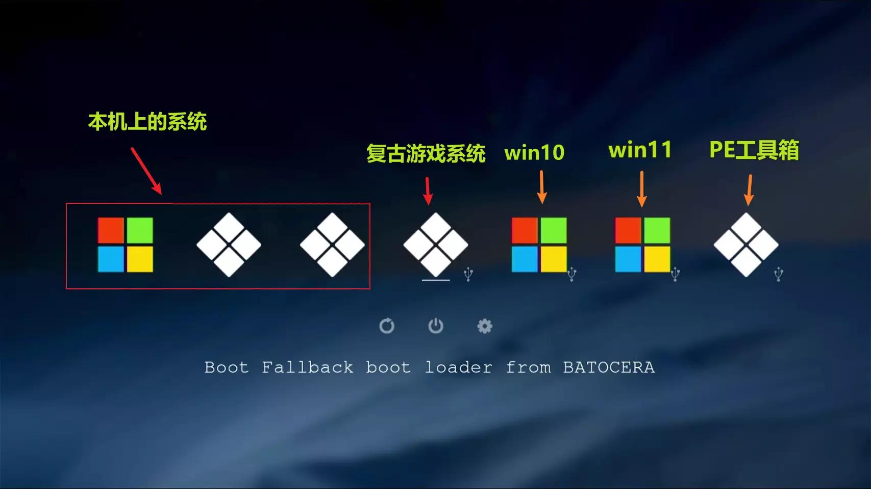 allinone固态硬盘,固态硬盘四合一