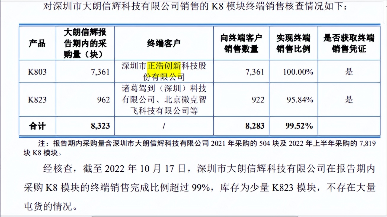 2023储能独角兽公司,正浩创新科技有限公司王雷
