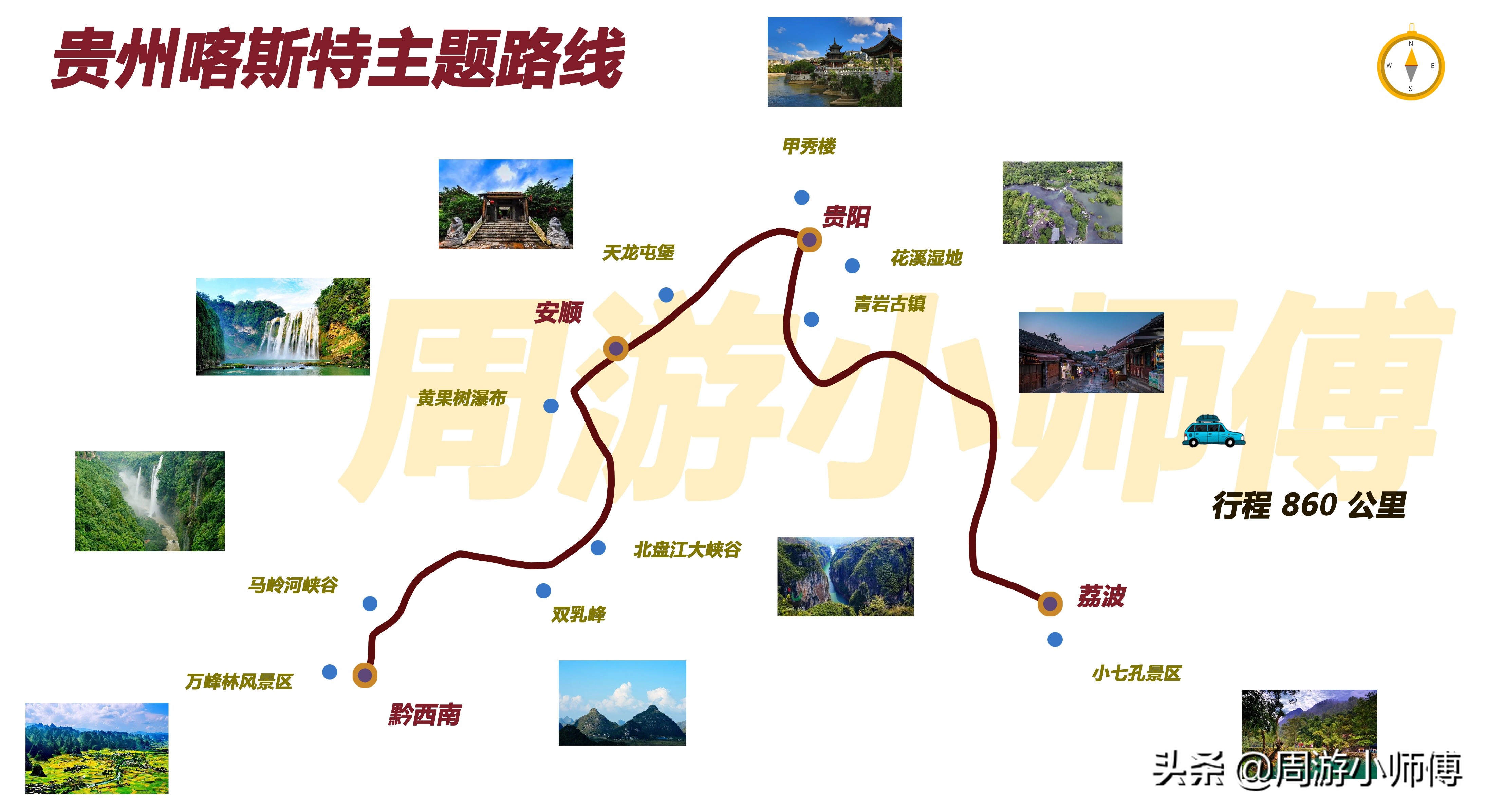 贵州自驾游完整攻略路线图,贵州自驾游详细攻略路线图