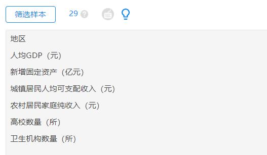 已标准化数据怎么做因子分析,因子分析怎么做