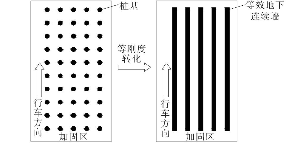 道路拓宽土工格栅怎么用,道路拓宽土工格栅