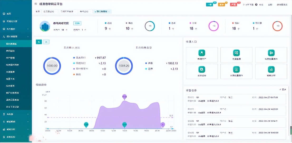 基于光网络的电表远程抄表系统,电力远程抄表系统设计与实现