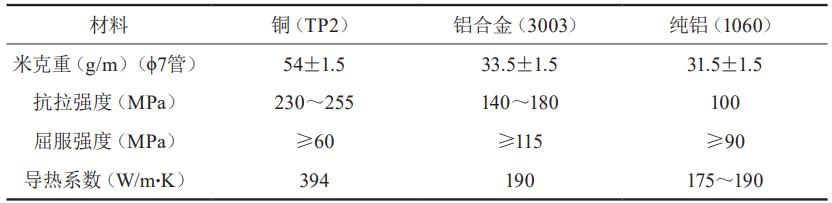 铝管翅片蒸发器,铝管冷凝器蒸发器