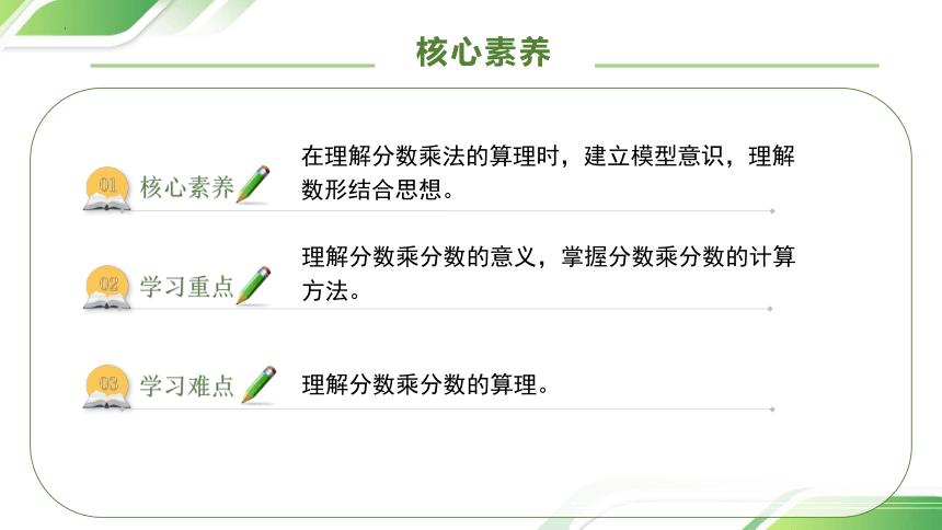 六年级上册数学状元大课堂课件,六年级上册数学总复习的课件