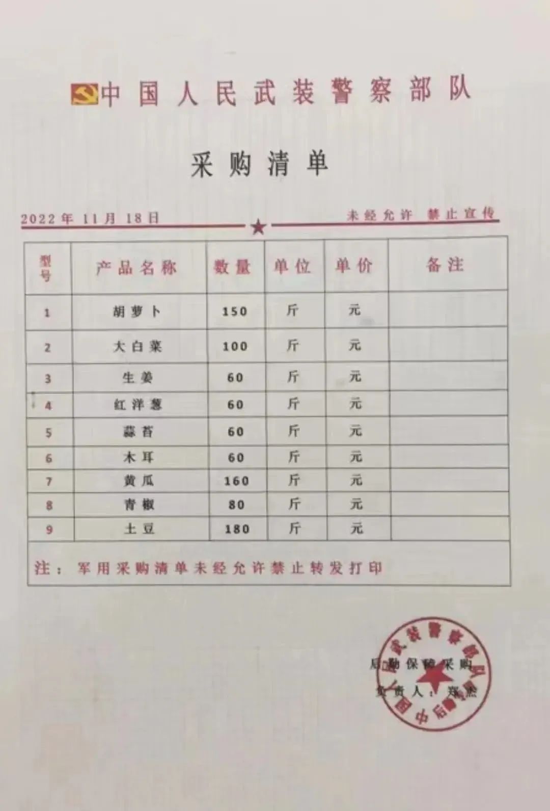 广西河池诈骗犯最新抓捕名单,冒充武警采购物资被抓