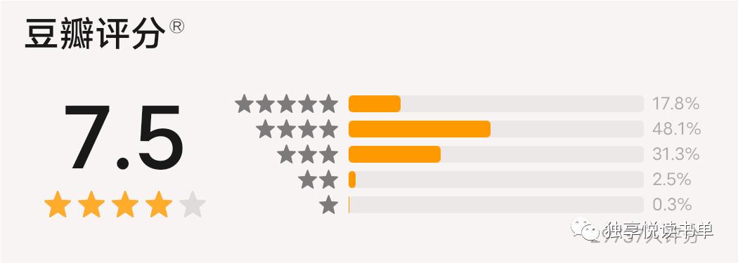 5本经典悬疑推理小说推荐,悬疑推理书荒推荐一口气看完系列