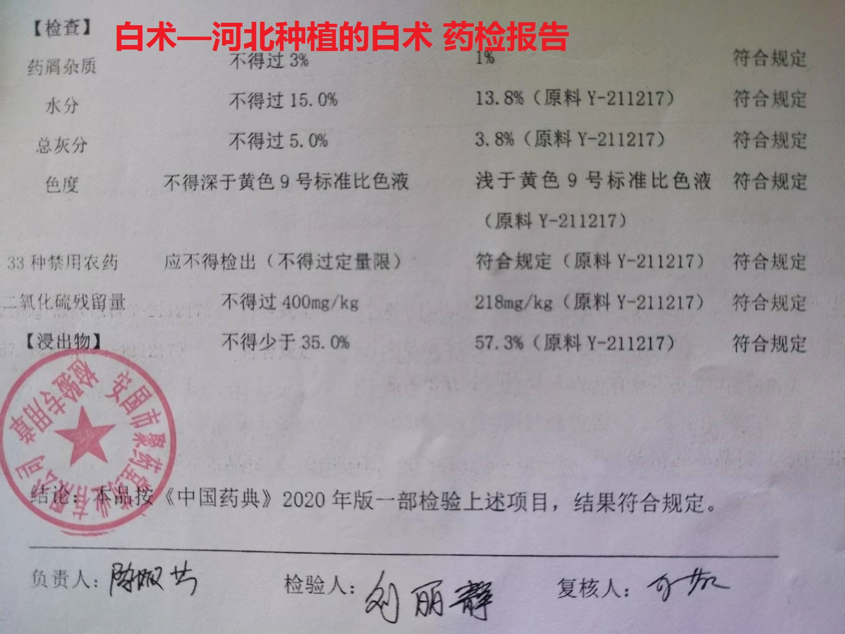 药材没疗效,中医治疗子宫腺肌症药方
