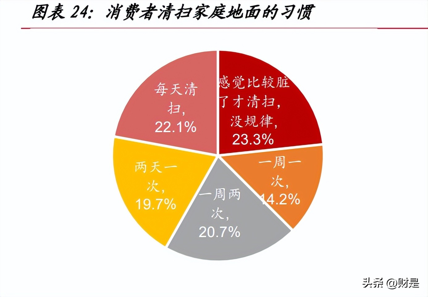 科沃斯深度报告,科沃斯企业研学