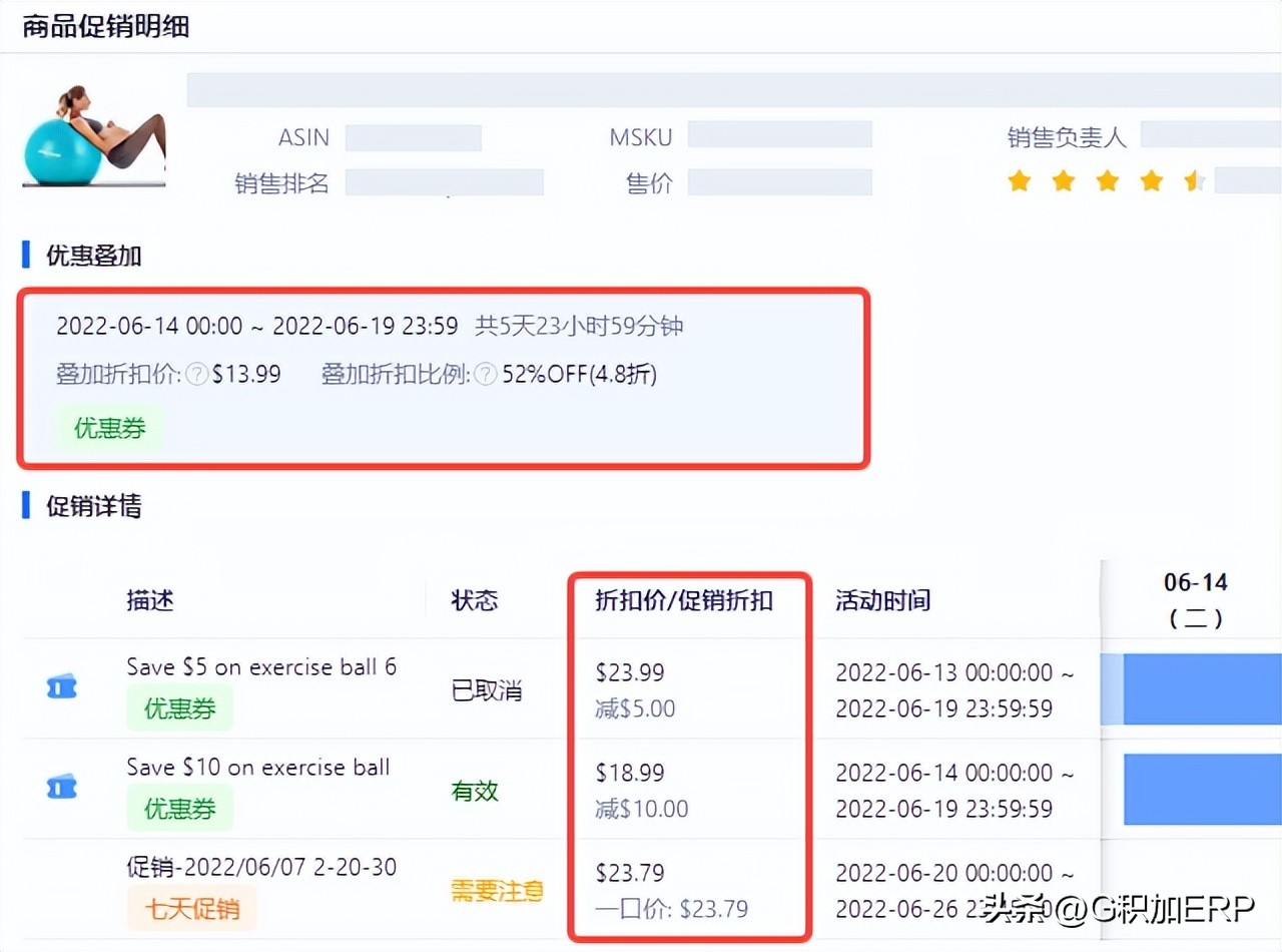 亚马逊欧洲春促重磅开启,亚马逊旺季大促技巧