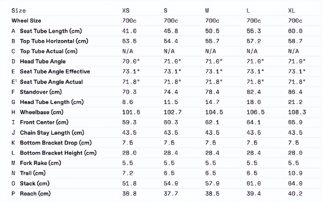 铝架之王Cannondale推出全新Topstone砾石车