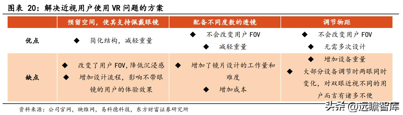 商业模式优越，兆威机电：XR+车载需求强劲，微传动龙头再启航