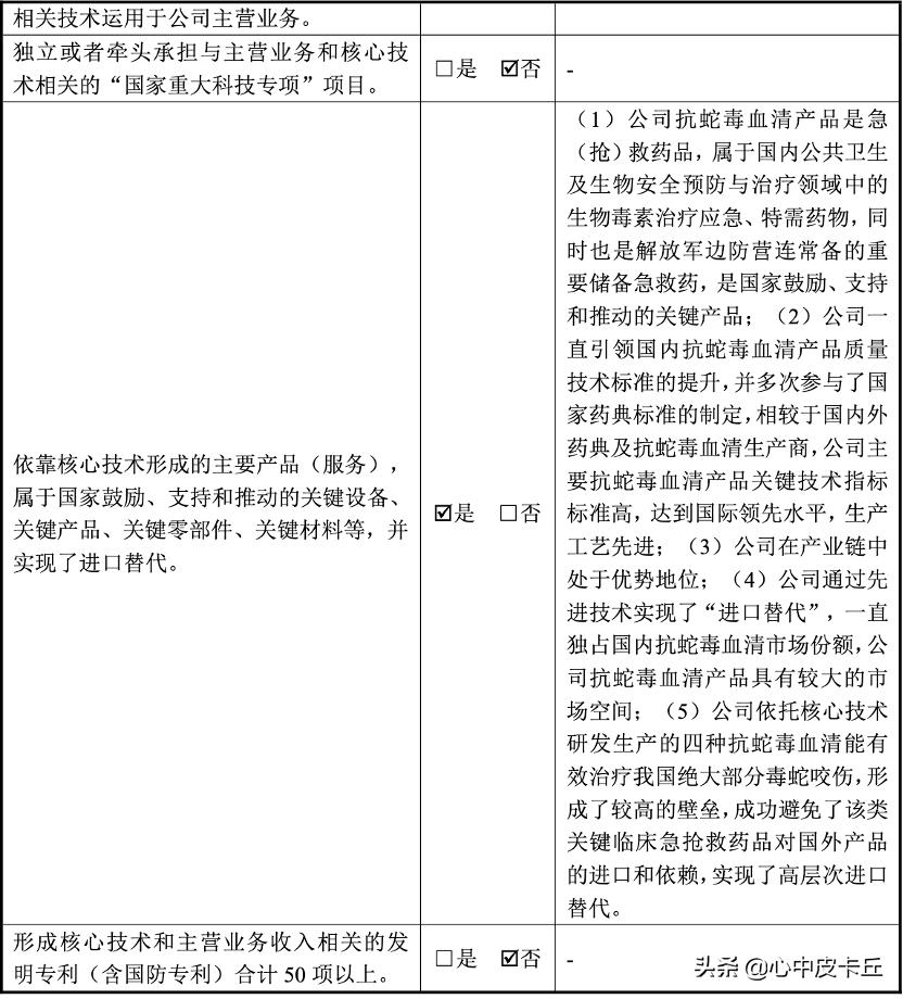 赛伦生物抗蛇毒血清,上海赛伦生物蛇毒血清