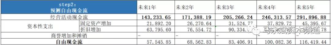 国瓷材料2024年一季报预测,国瓷材料合理股价